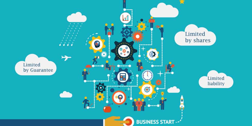 What-is-a-company-formation-977x4881